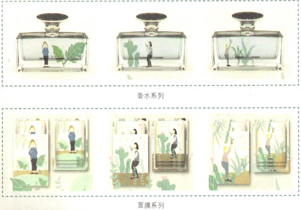 化妝品包裝的利潤線索在哪里？