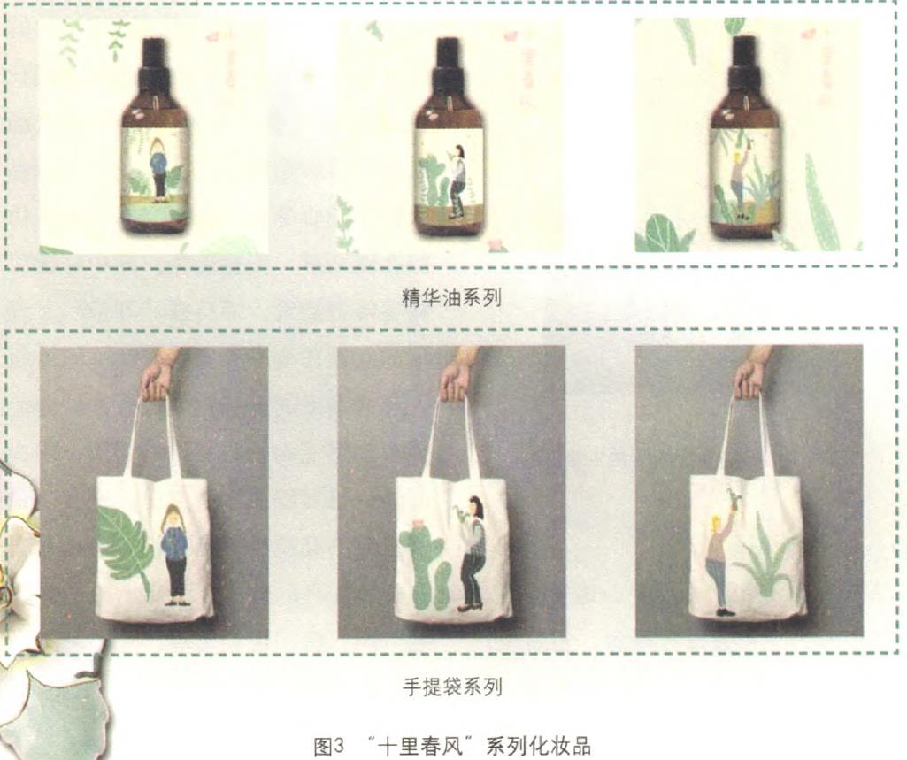 化妝品包裝的利潤線索在哪里？