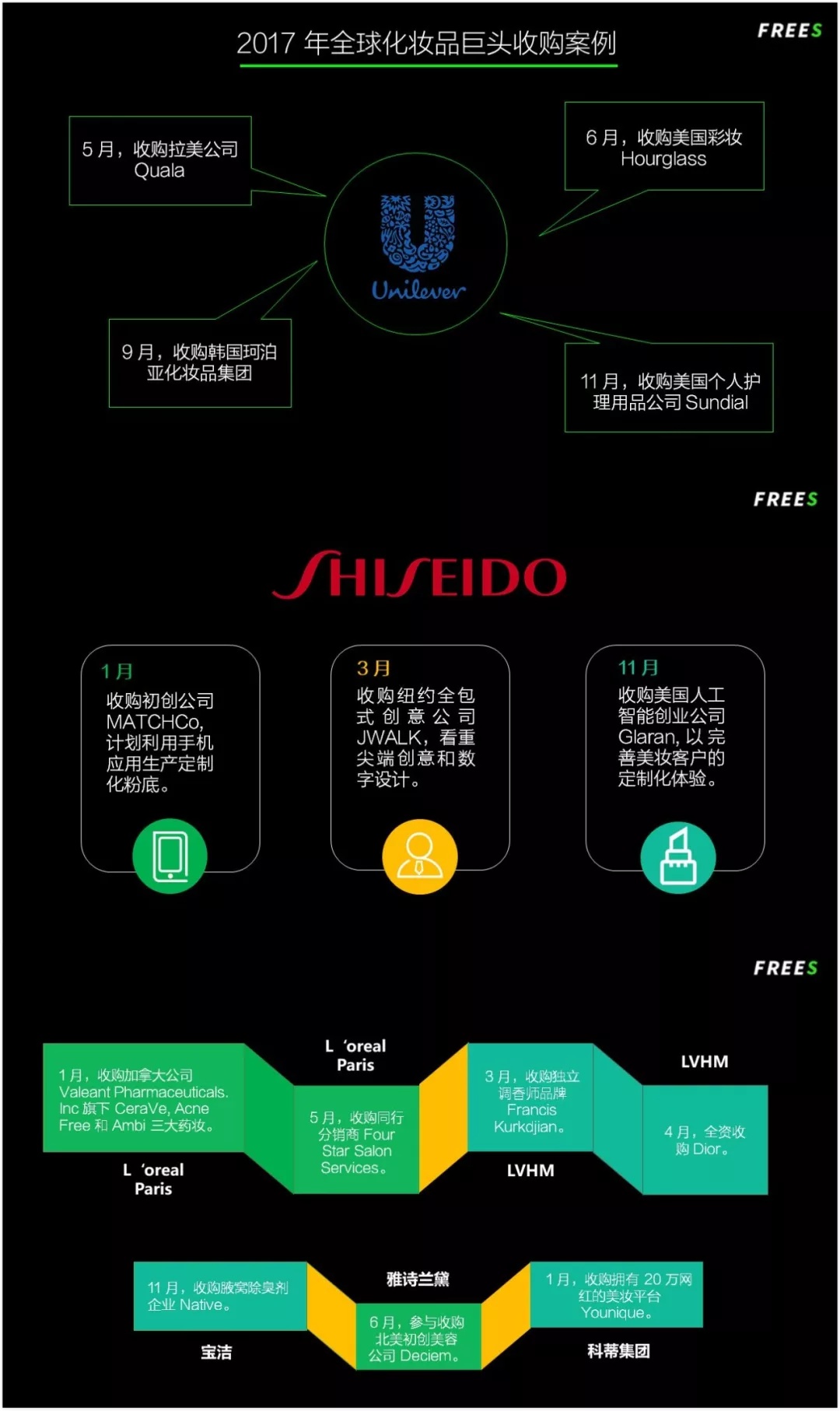 化妝品一路向貴，但你的臉真的價值百萬嗎？