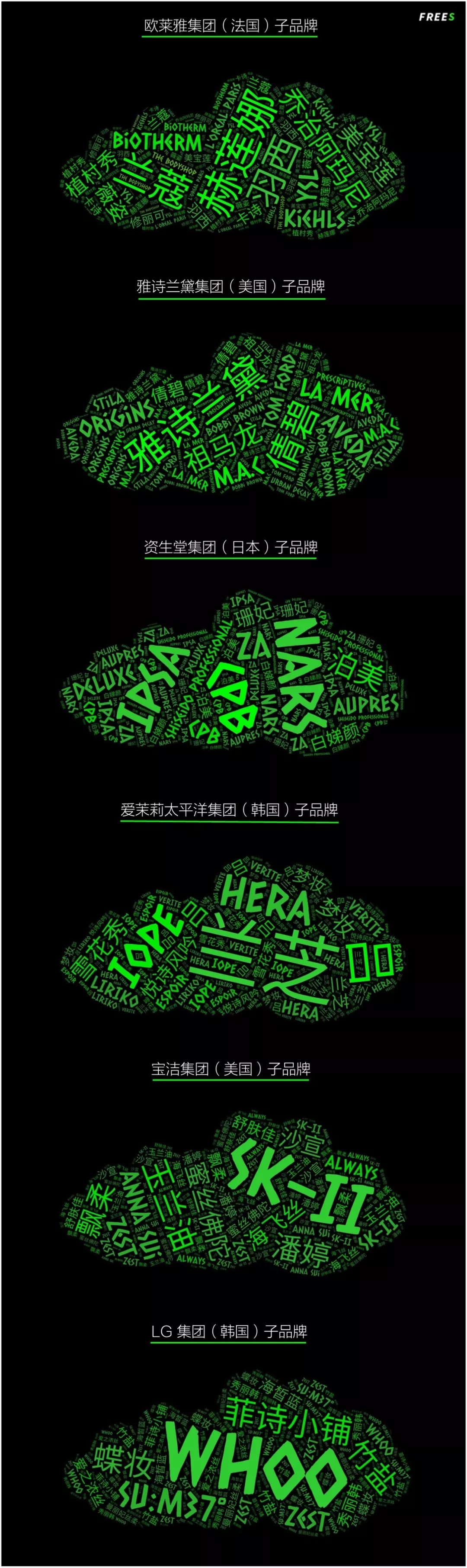 化妝品一路向貴，但你的臉真的價值百萬嗎？