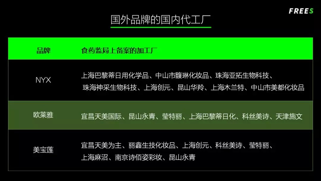 化妝品一路向貴，但你的臉真的價值百萬嗎？