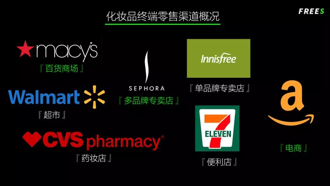 化妝品一路向貴，但你的臉真的價值百萬嗎？