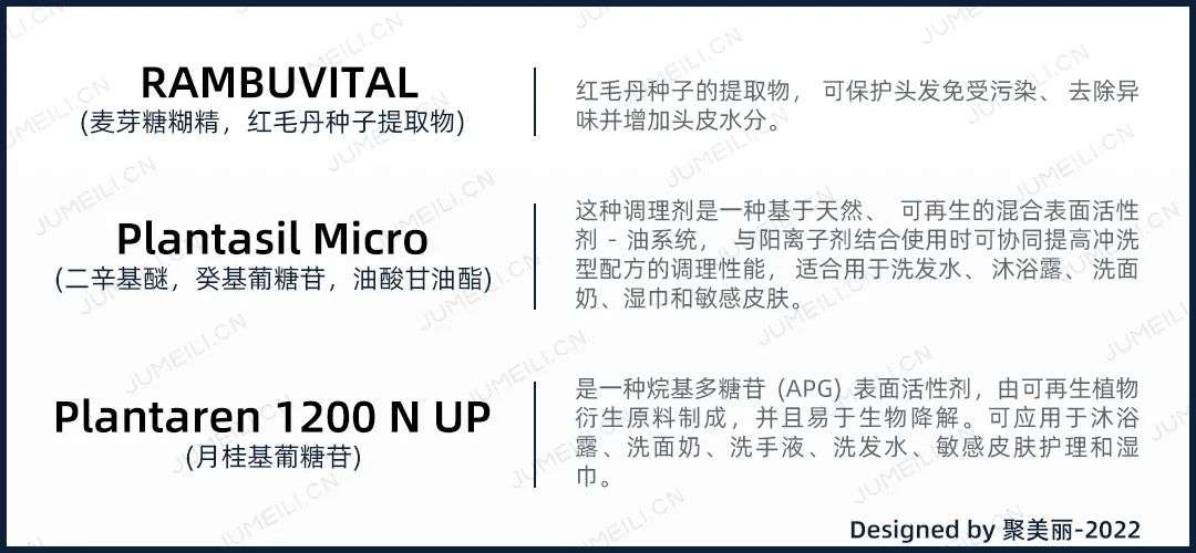 國內(nèi)外巨頭相繼入局，寵物洗護(hù)品成為新的掘金賽道？