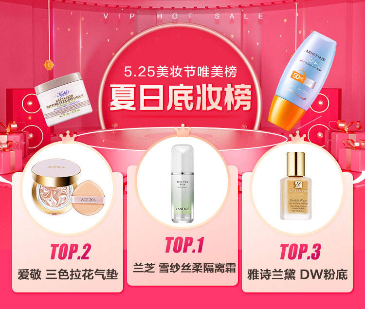 唯品會(huì)揭秘2022夏日五大美妝趨勢，高倍數(shù)防曬霜、香氛沐浴露成熱門賽道