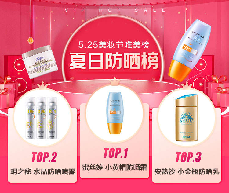 唯品會(huì)揭秘2022夏日五大美妝趨勢，高倍數(shù)防曬霜、香氛沐浴露成熱門賽道